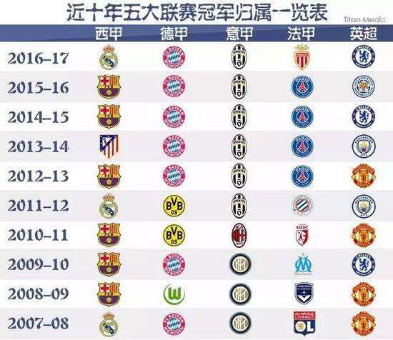 仅是综合国