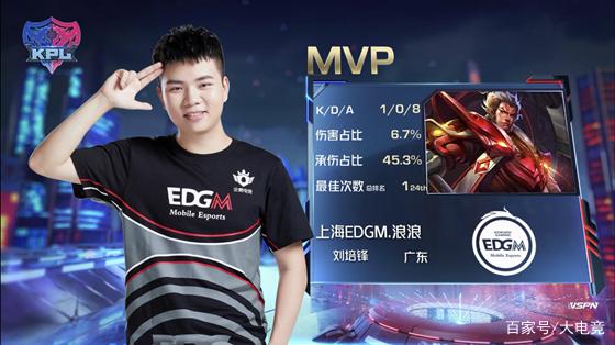 谨慎和策略 谨慎和策略