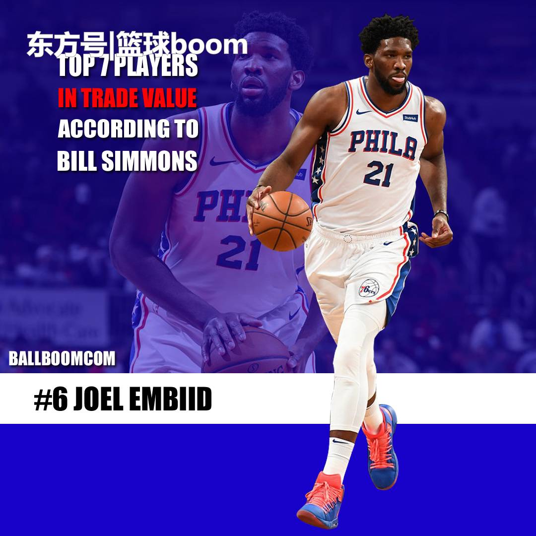 英超球队一 英超球队一